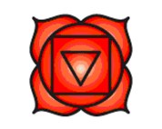 chakra1
