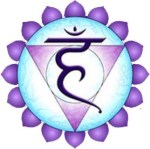 quinto-chakra-vishuddha-1