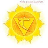 third_chakra_image